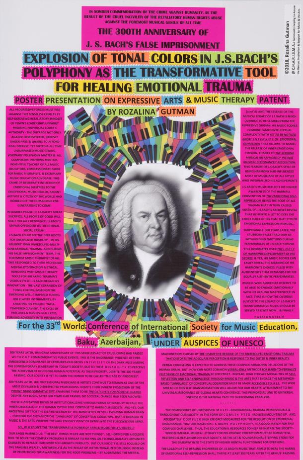 Fragment of the Visual Scaffolding for the purpose of integration of Expressive Arts & Music Therapy Modalities for counselors with/without musical background ©2015, Rozalina Gutman, C.H.A.R.I.S.M.A. Foundation