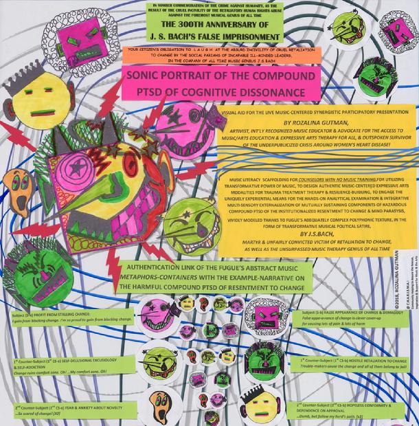 Rozalina Gutmans Sobriety Guide to J.S.Bachs Fugue-Parody, the Sonic Portrait of Cognitive Dissonance from Resentment to Change, high efficacy tool for re-patterning compound PTSD