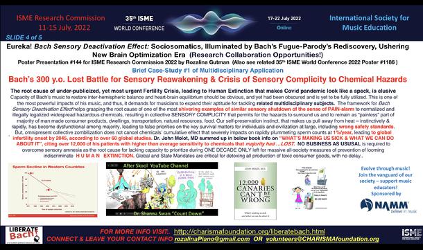 Rozalina Gutman is scheduled to present @ Research Commission @35th World Conference of ISME